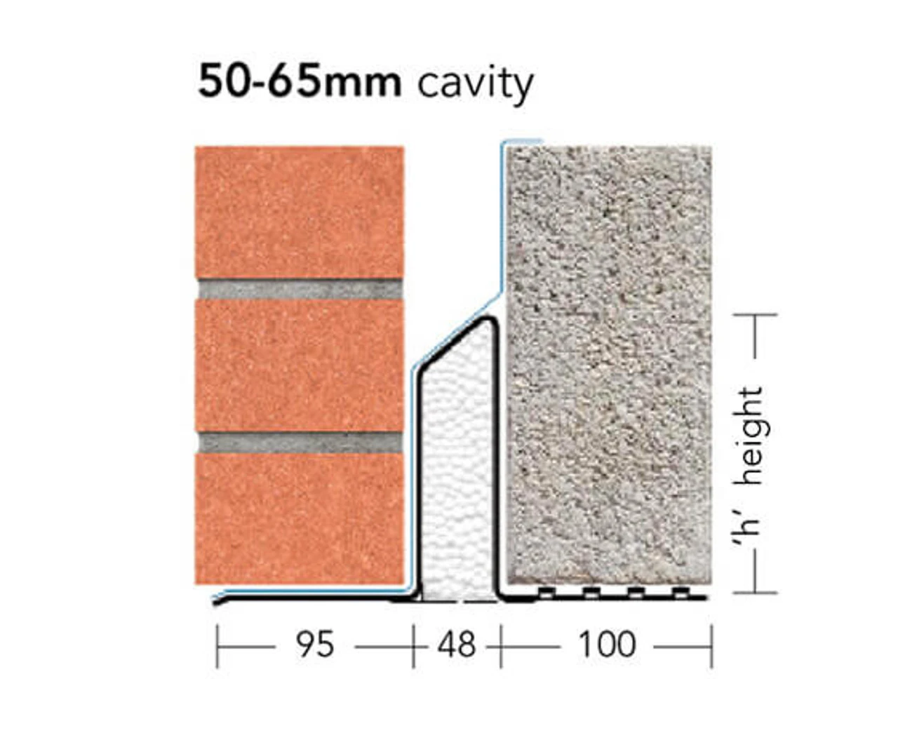IG Lintels Cavity Wall Steel Lintel Standard Load L1/S50