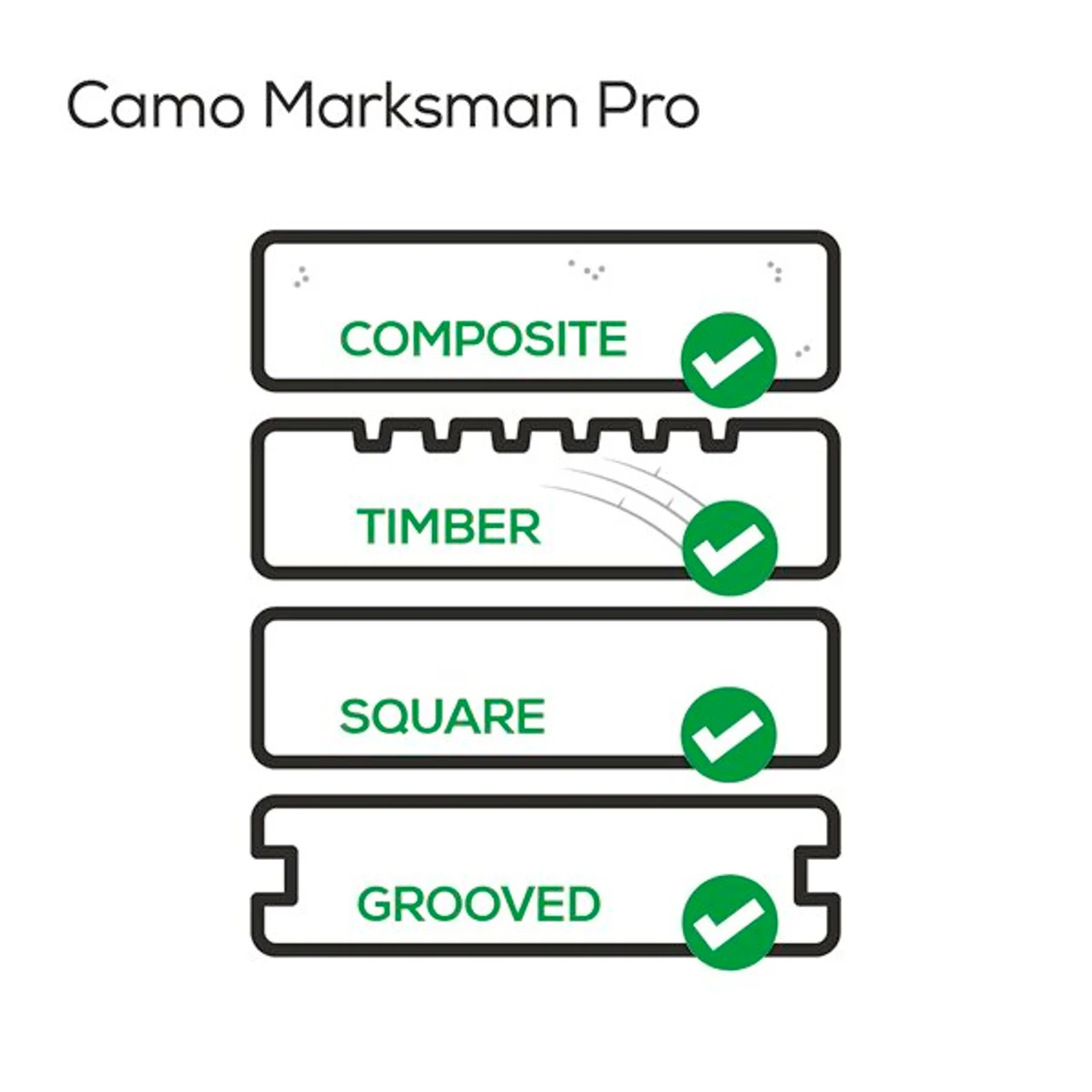 Camo Deck Screws 60mm Stainless Steel With 1 Driver Bit Pack Of 200 - Image 10