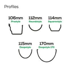 Brett Martin Rainwater Heads 110mm Roundstyle Downpipe Black 315 X 280 X 198mm