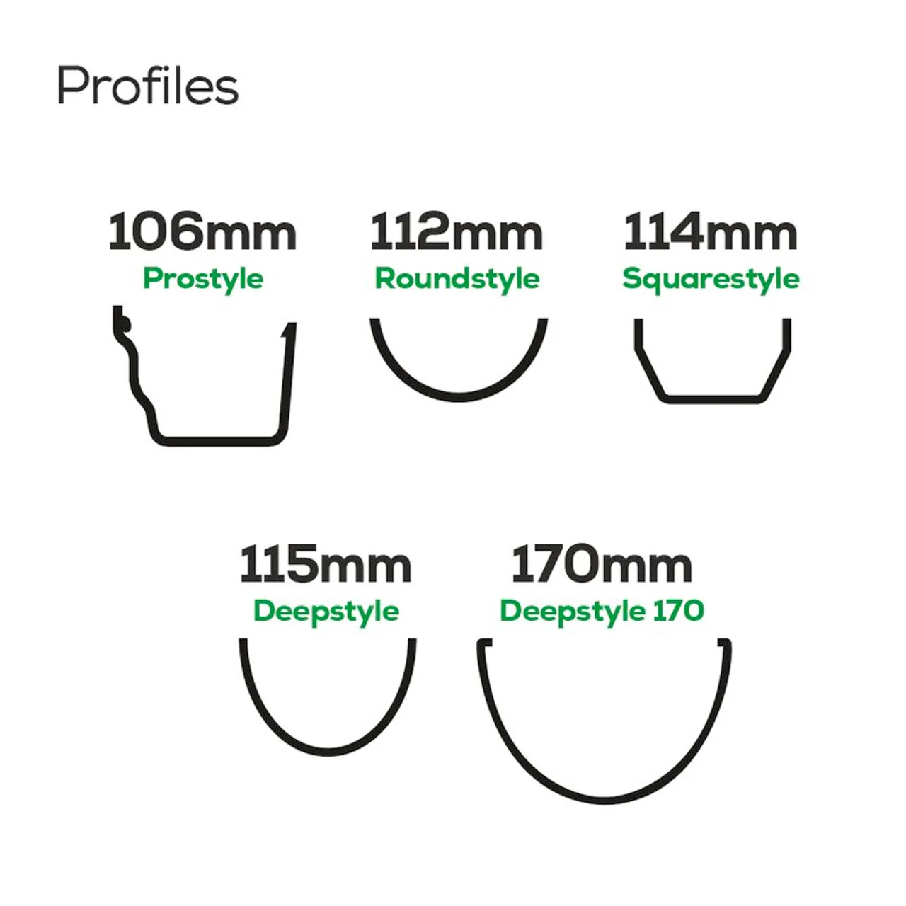 Brett Martin Rainwater 115mm Deepstyle Gutter Black 4000 X 115 X 75mm - Image 2