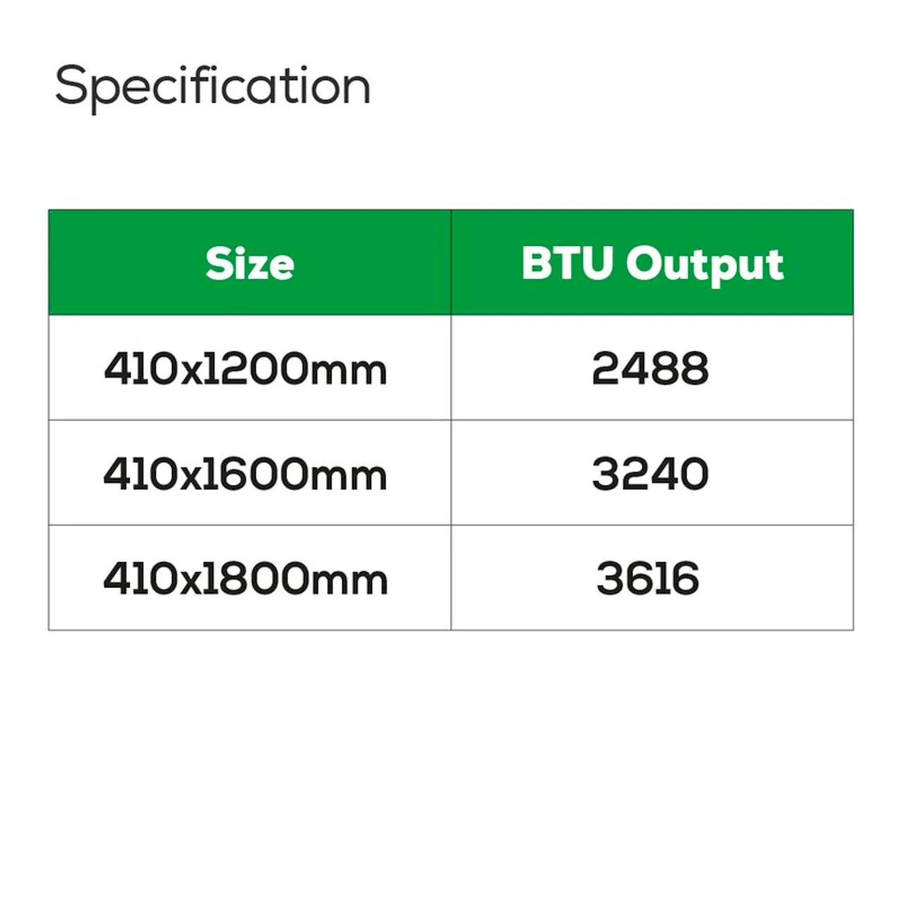 Kartell Boston Designer Radiator Anthracite - Image 5